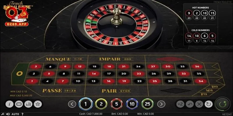 Luật chơi Roulette cơ bản tại OZ69